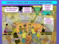 Ibira Energia