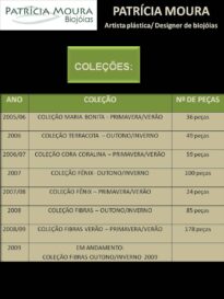 COLEÇÃO FIBRAS