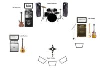 Mapa de Palco Versos de Outubro