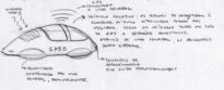 O Carro do Futuro