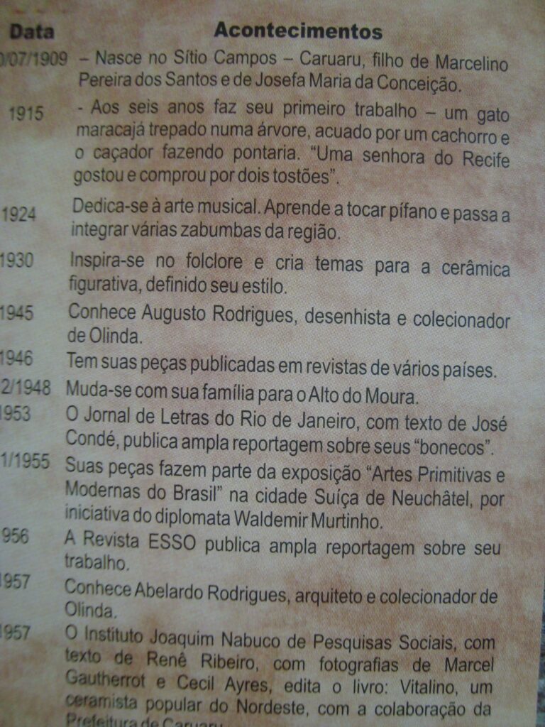 Documento Vitalino