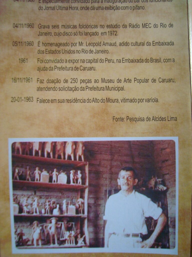 Alto do Moura - Vitalino