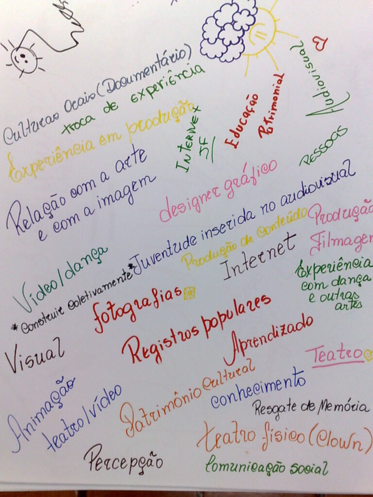Painéis das dinâmicas do primeiro dia da Oficina de Mídias Colaborativas