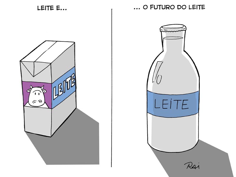 O futuro do leite