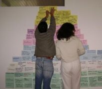 Painel 2